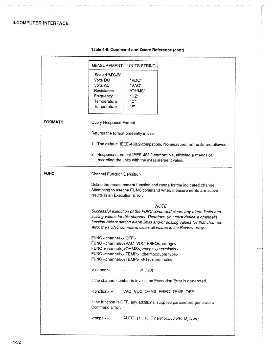 Fluke 2625A manual 