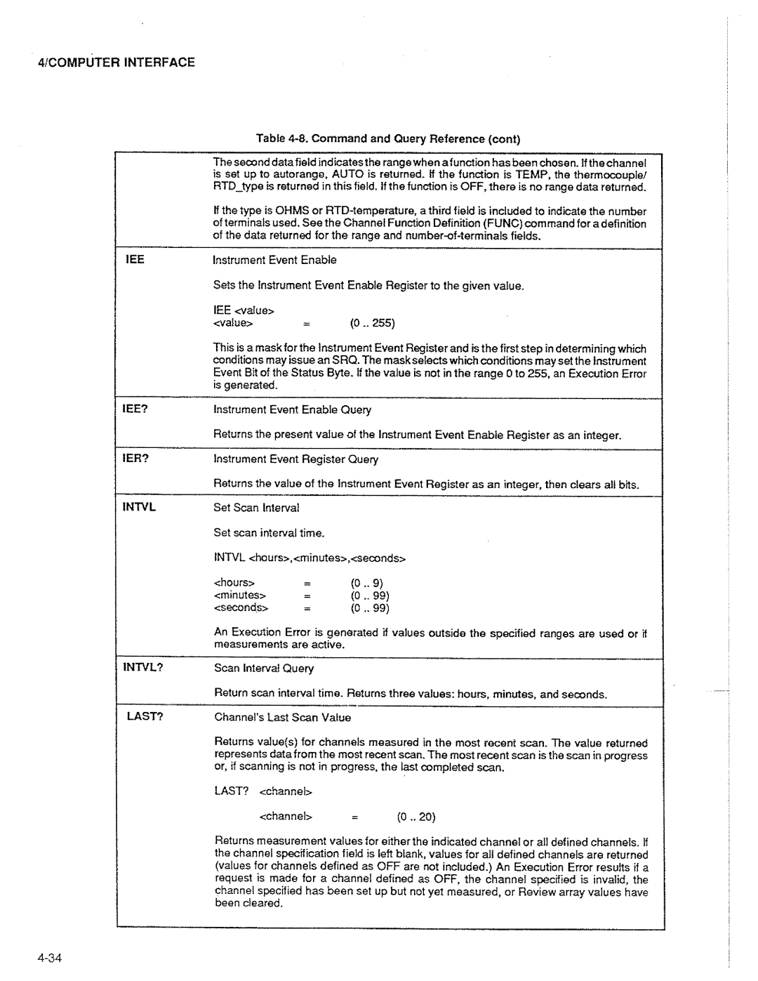 Fluke 2625A manual 