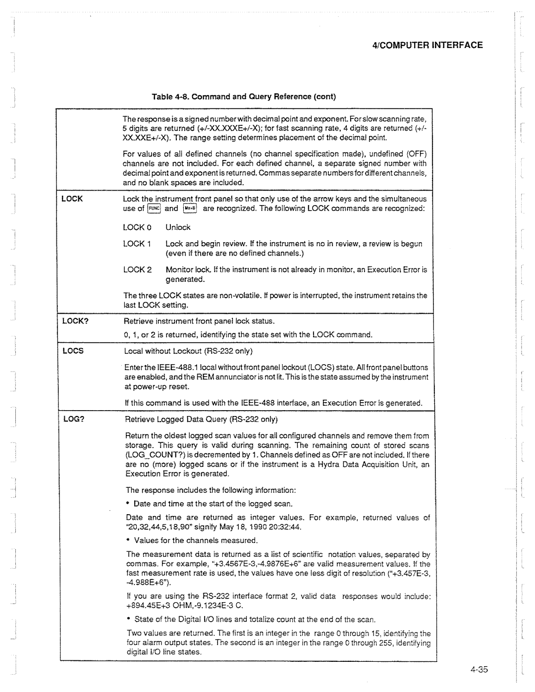 Fluke 2625A manual 