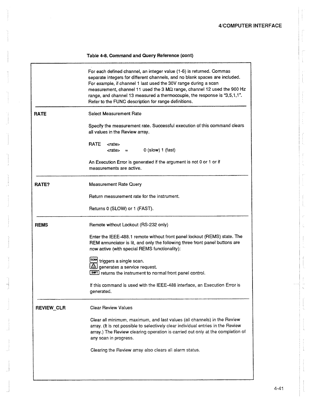 Fluke 2625A manual 