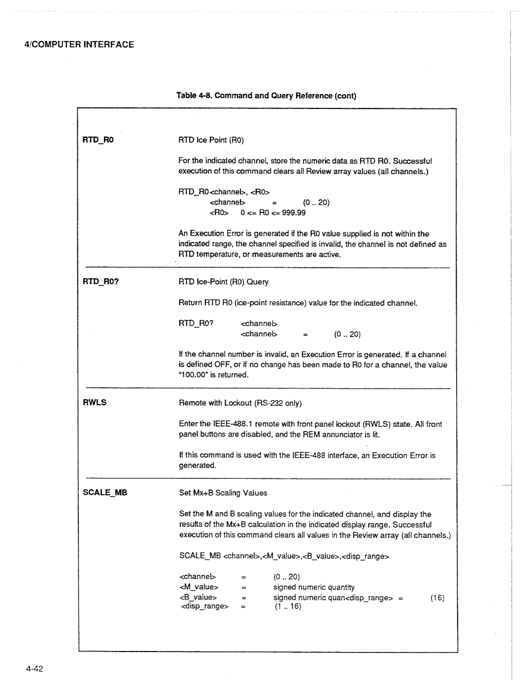Fluke 2625A manual 