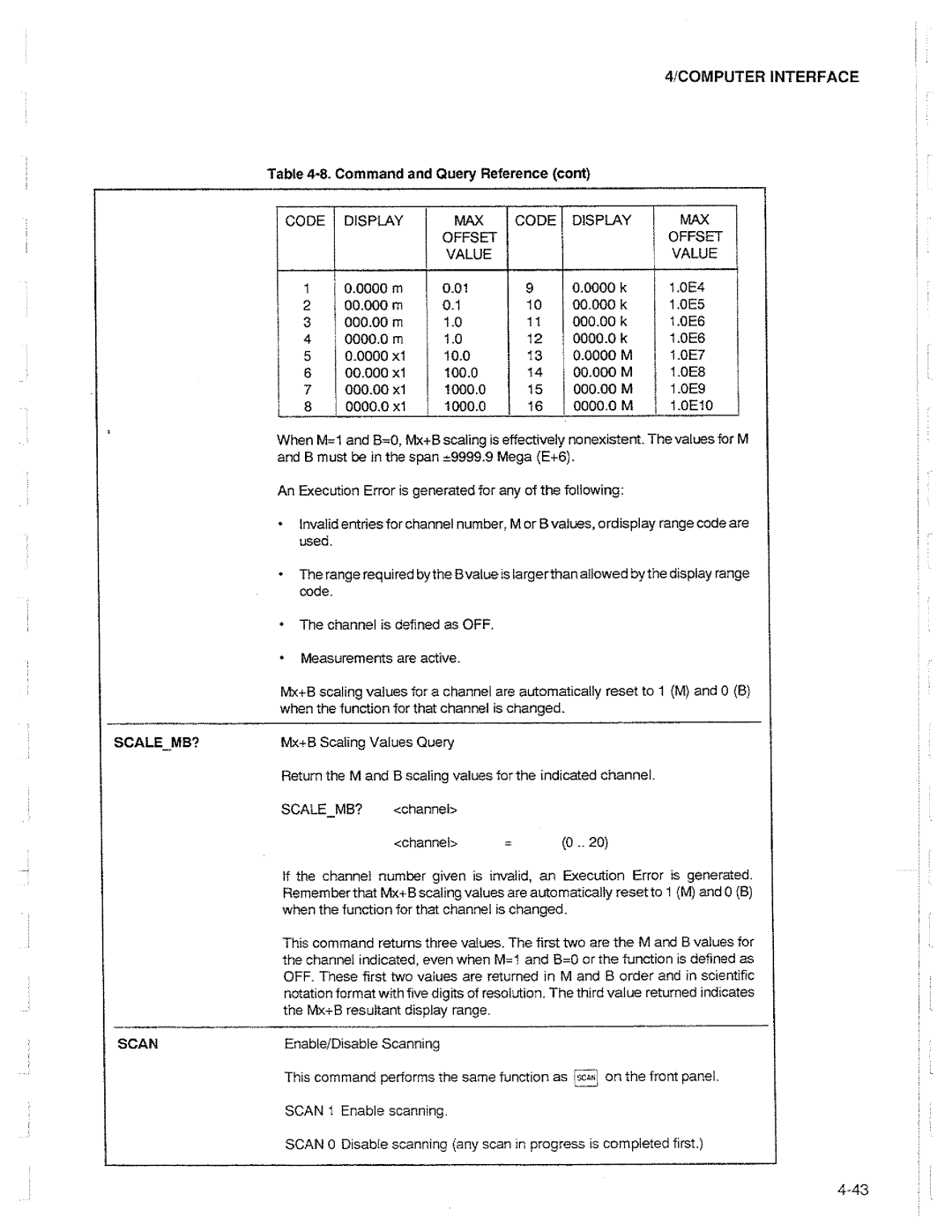 Fluke 2625A manual 