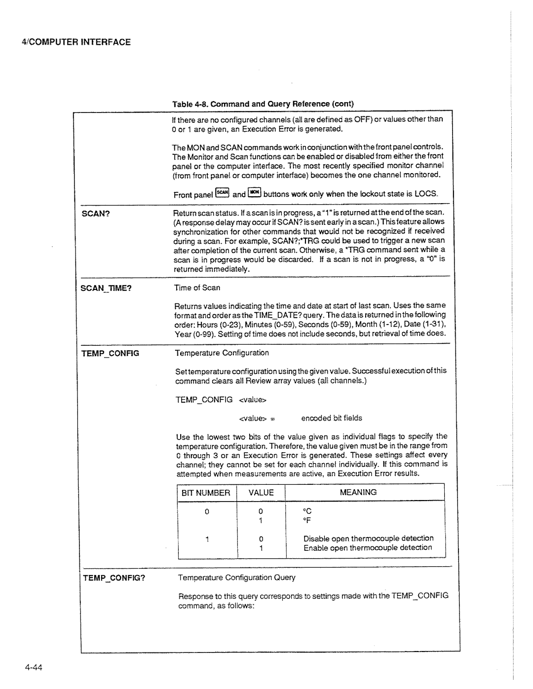 Fluke 2625A manual 