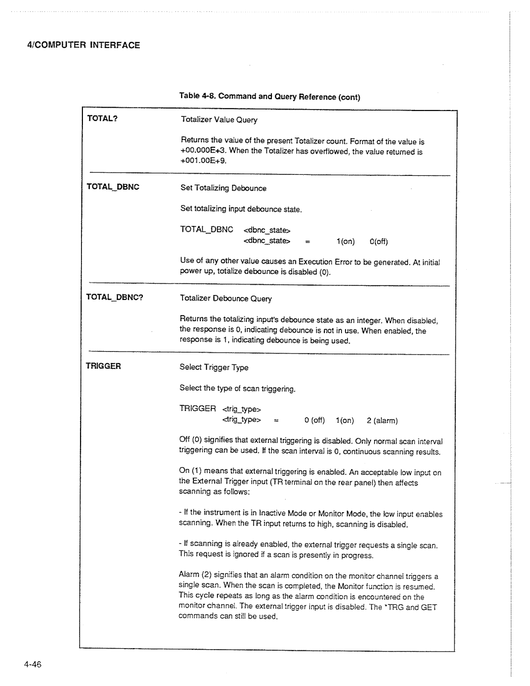 Fluke 2625A manual 