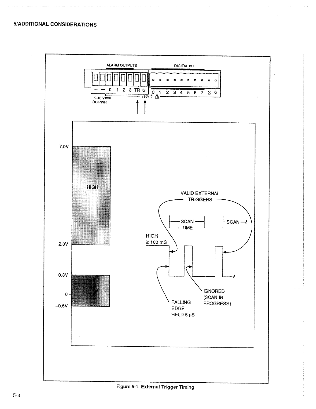 Fluke 2625A manual 