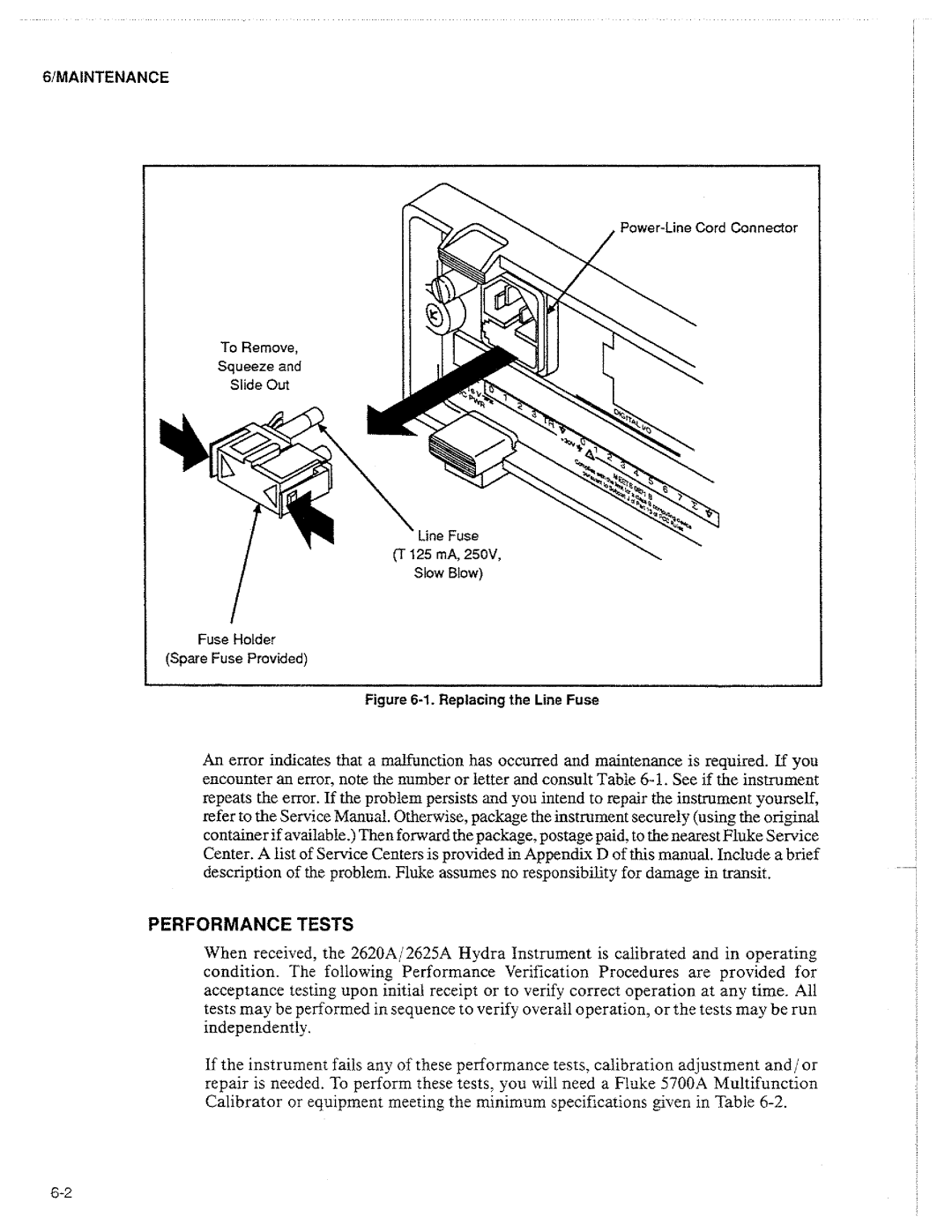 Fluke 2625A manual 