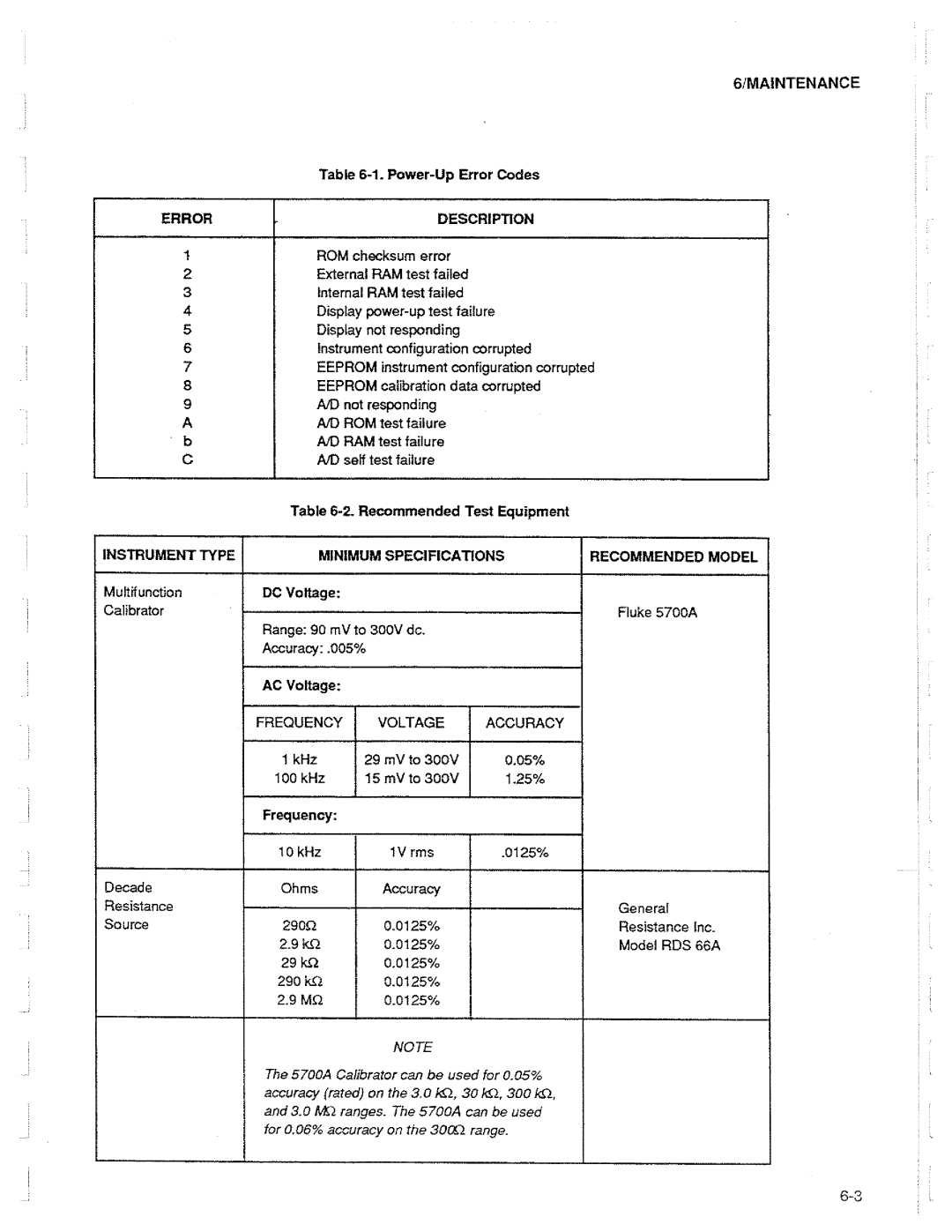 Fluke 2625A manual 
