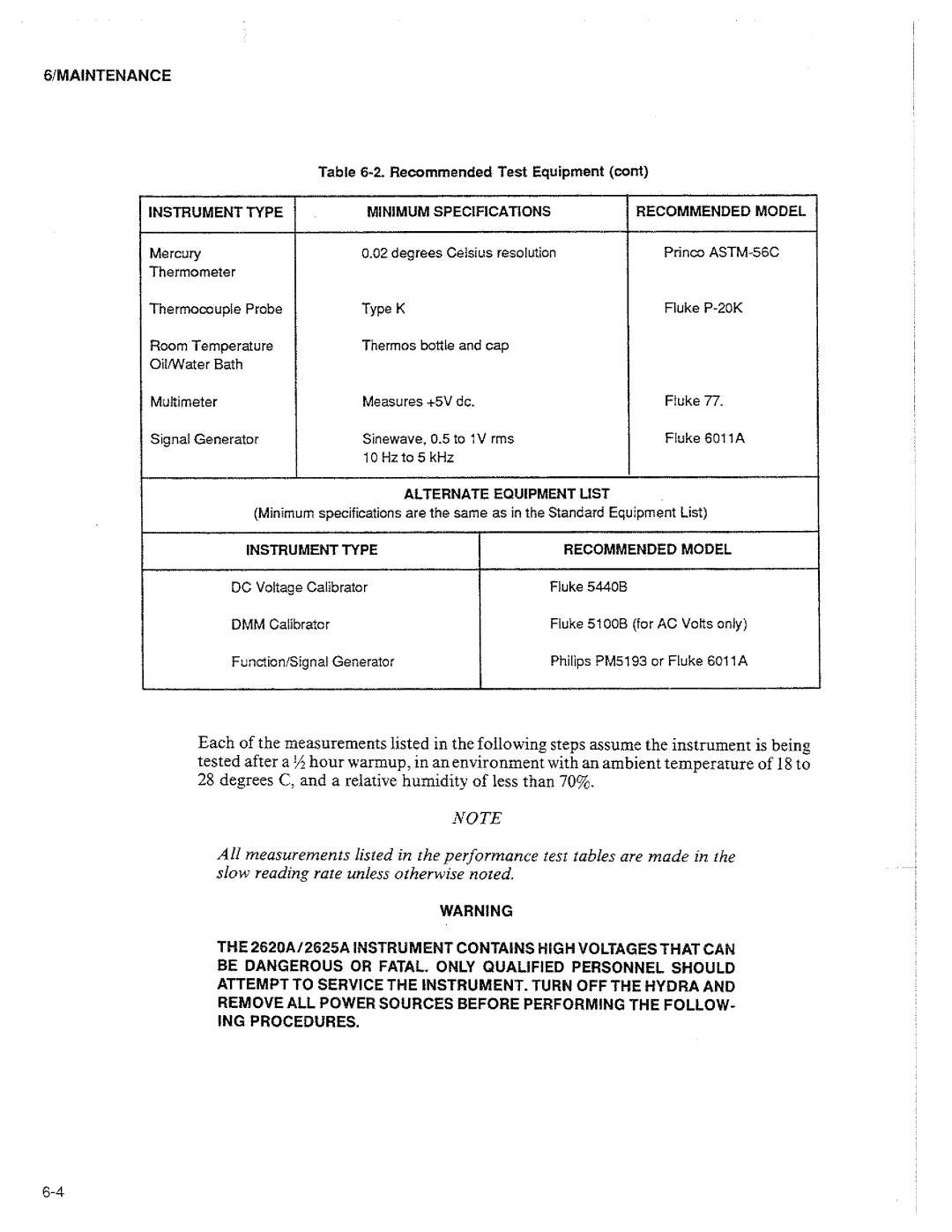 Fluke 2625A manual 