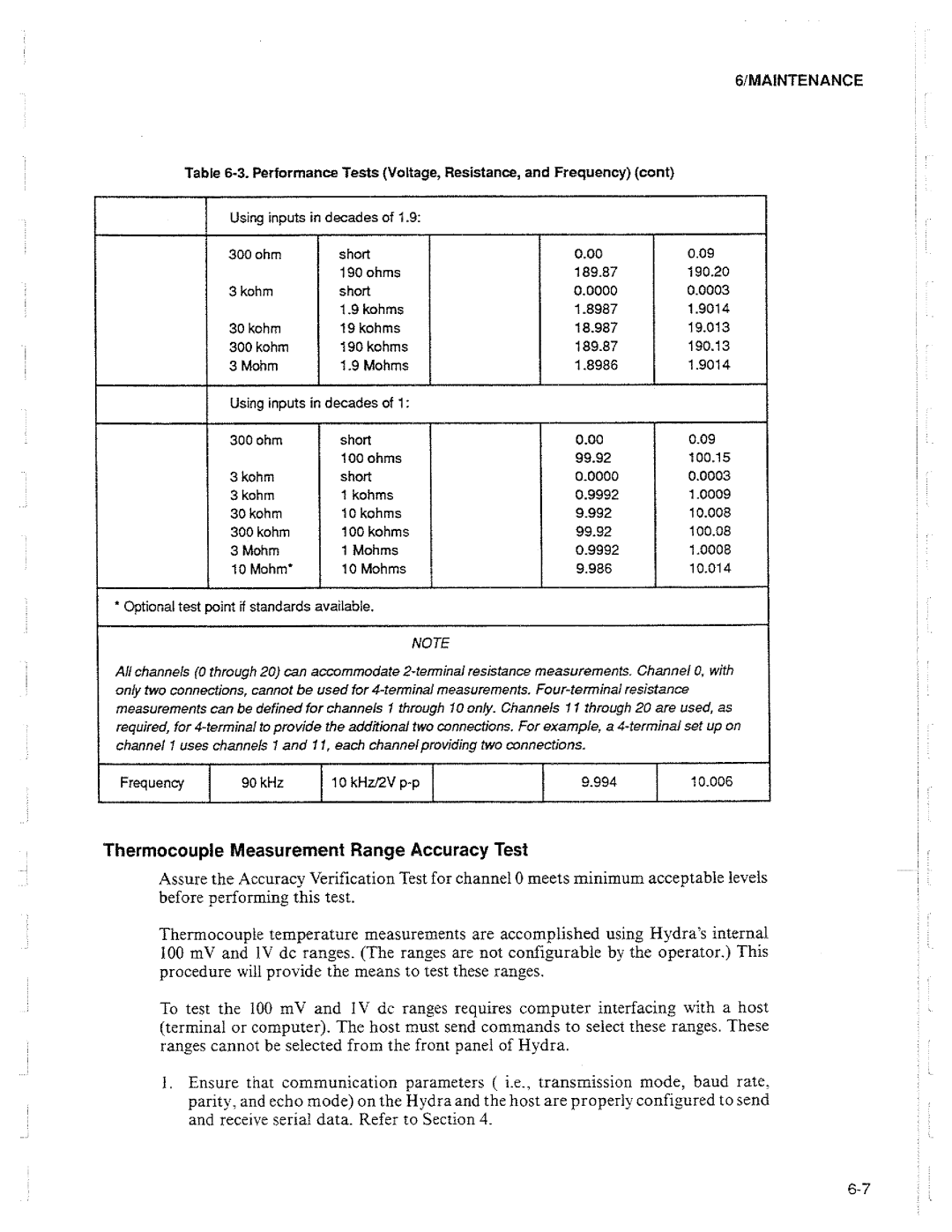 Fluke 2625A manual 