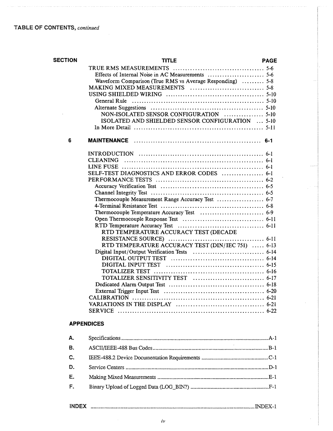 Fluke 2625A manual 