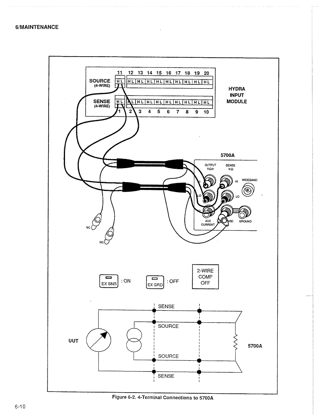 Fluke 2625A manual 