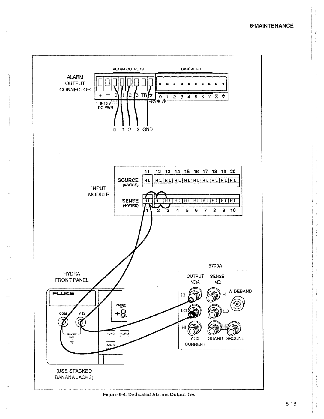 Fluke 2625A manual 