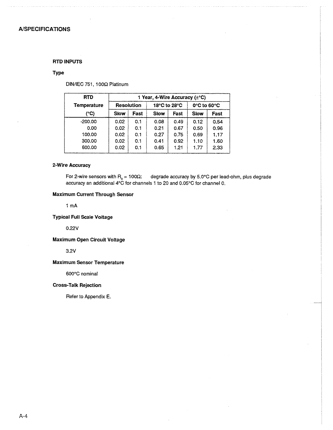 Fluke 2625A manual 