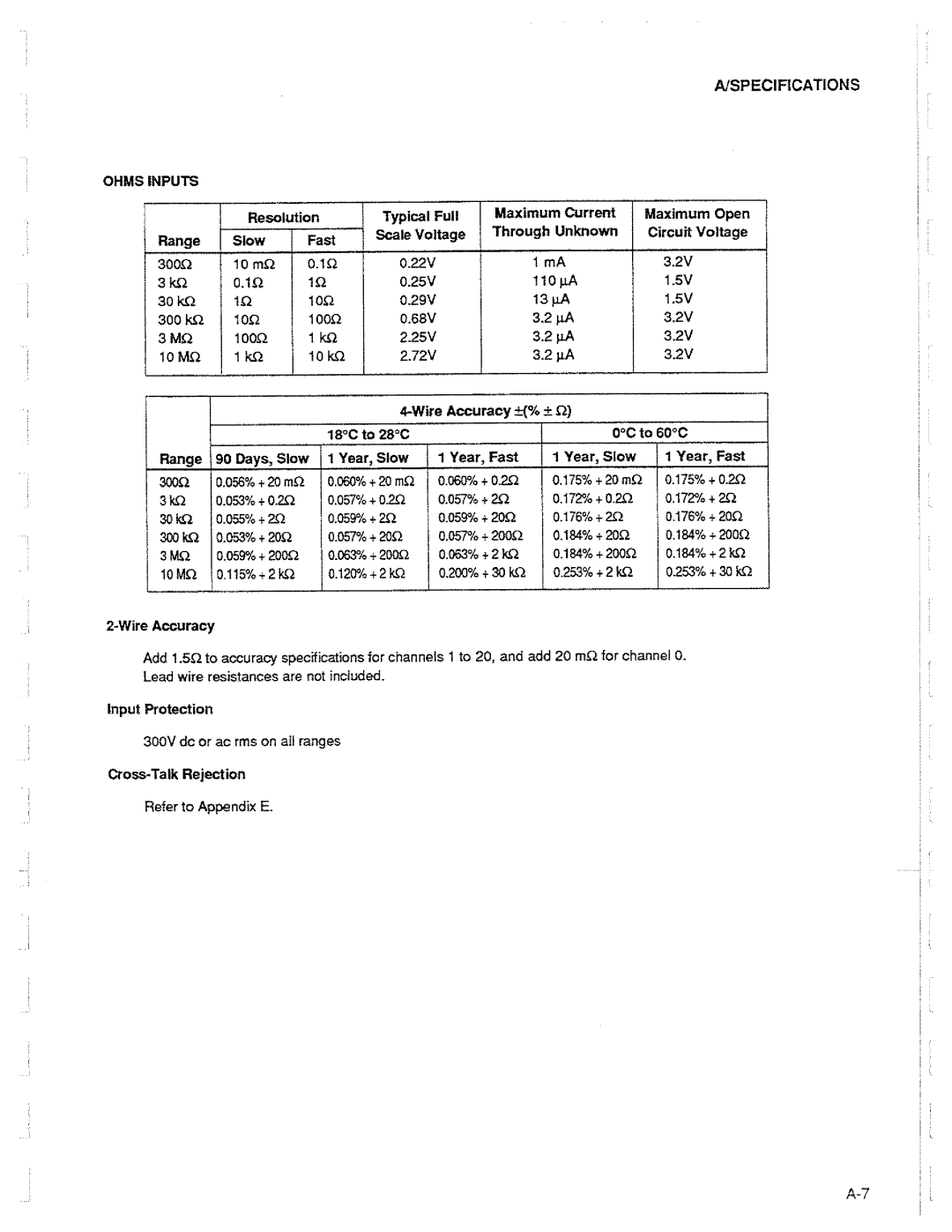 Fluke 2625A manual 