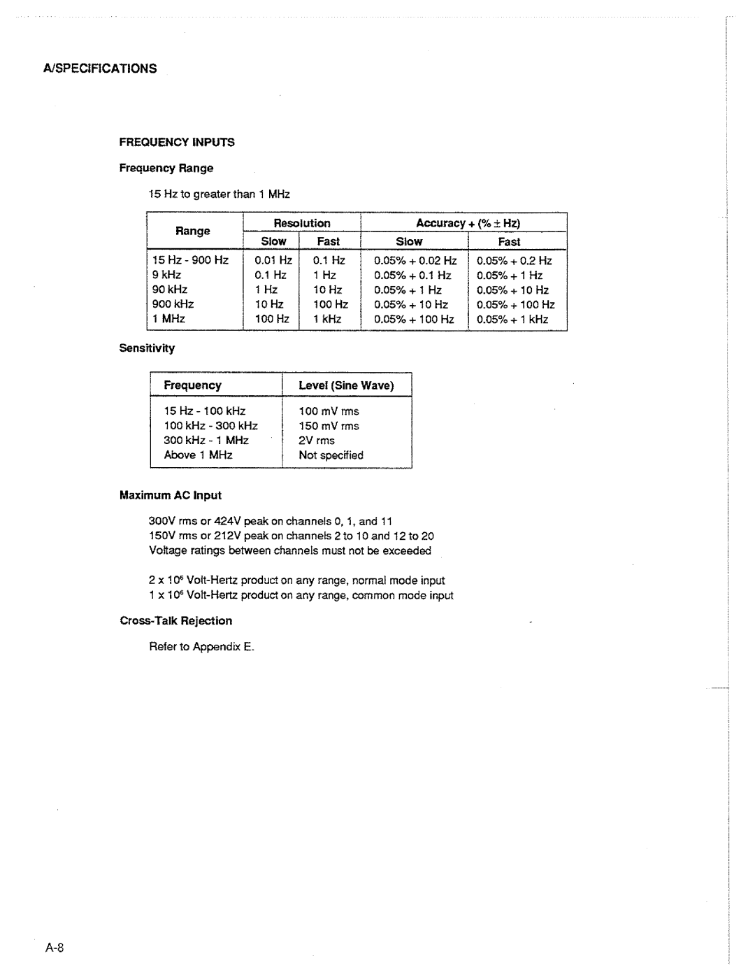 Fluke 2625A manual 
