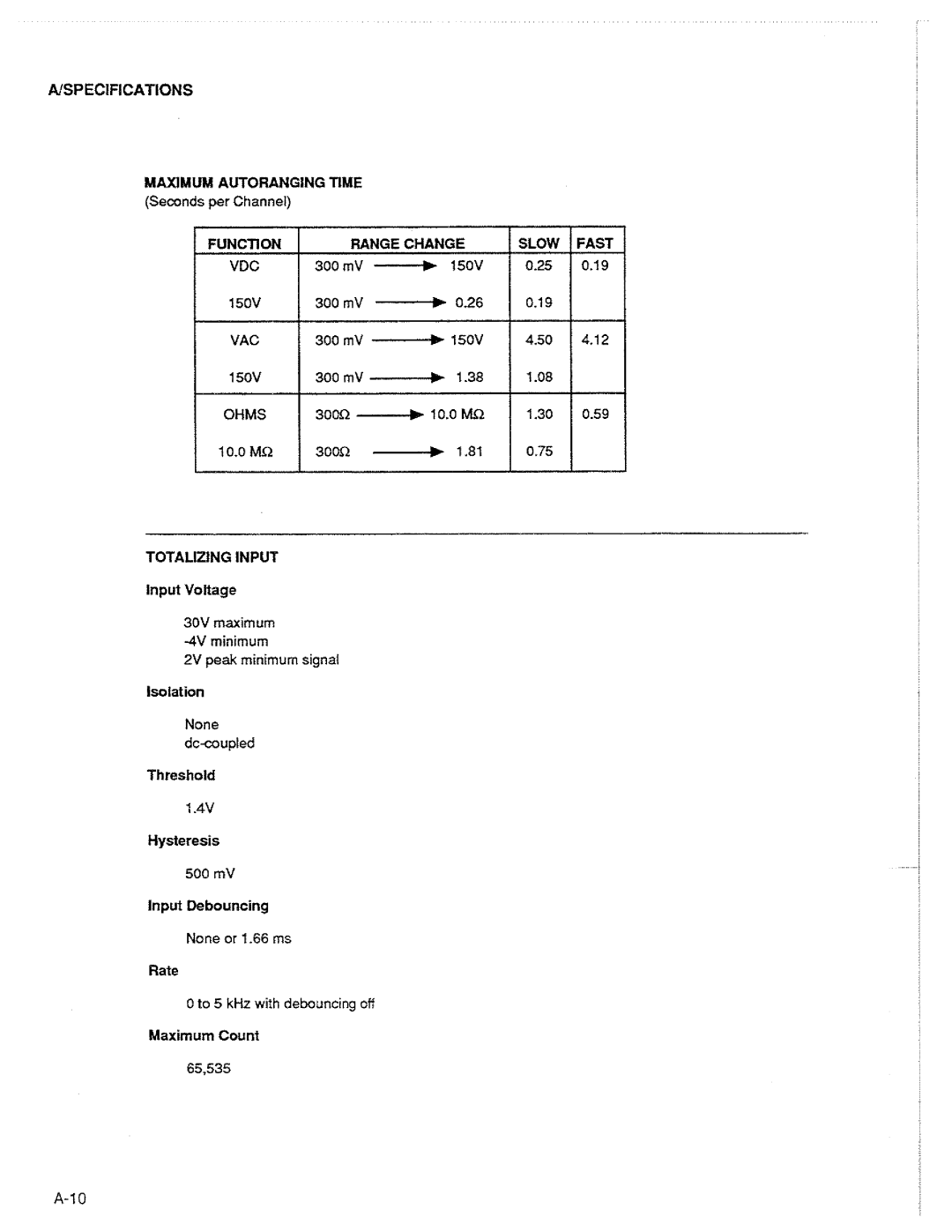 Fluke 2625A manual 