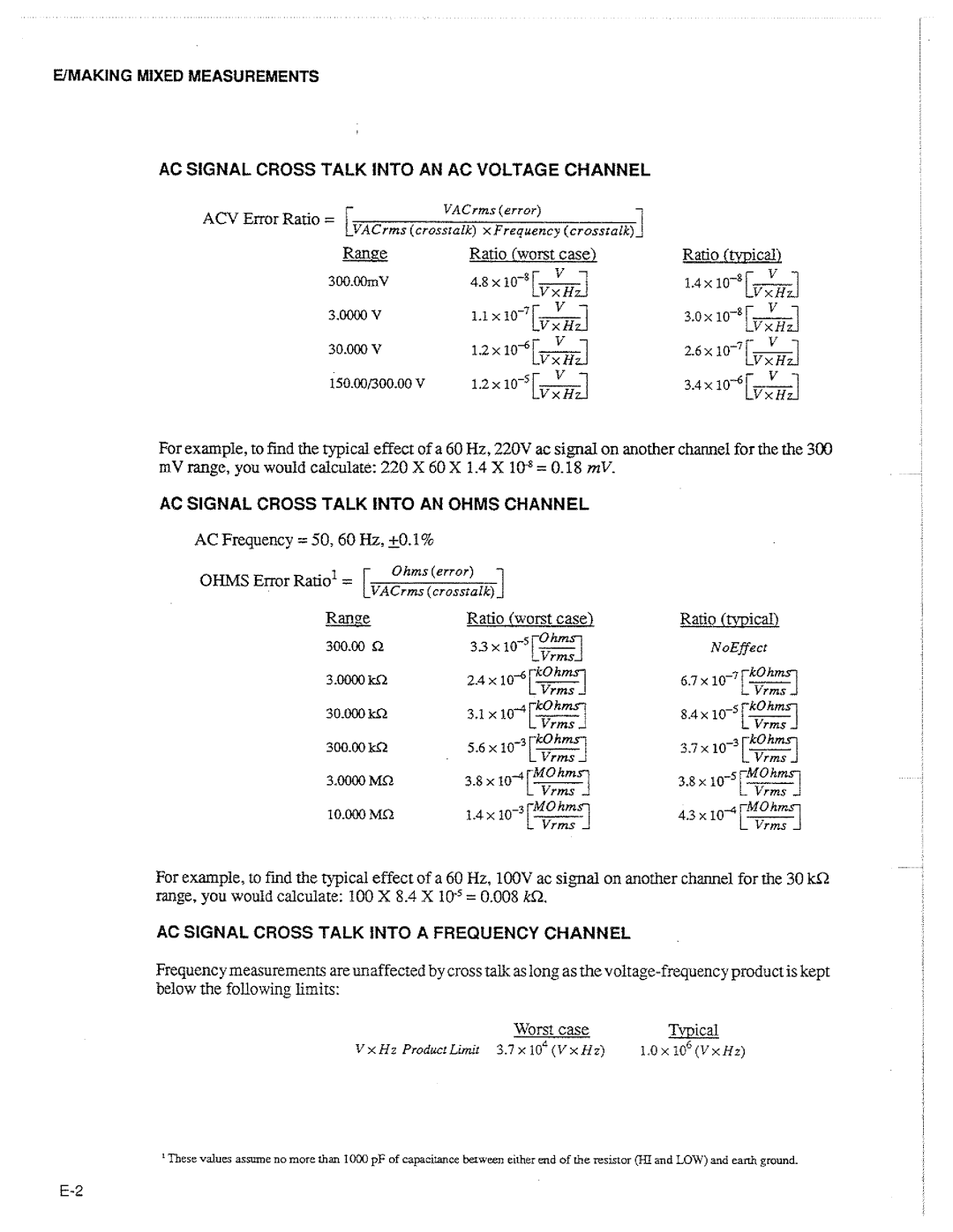 Fluke 2625A manual 