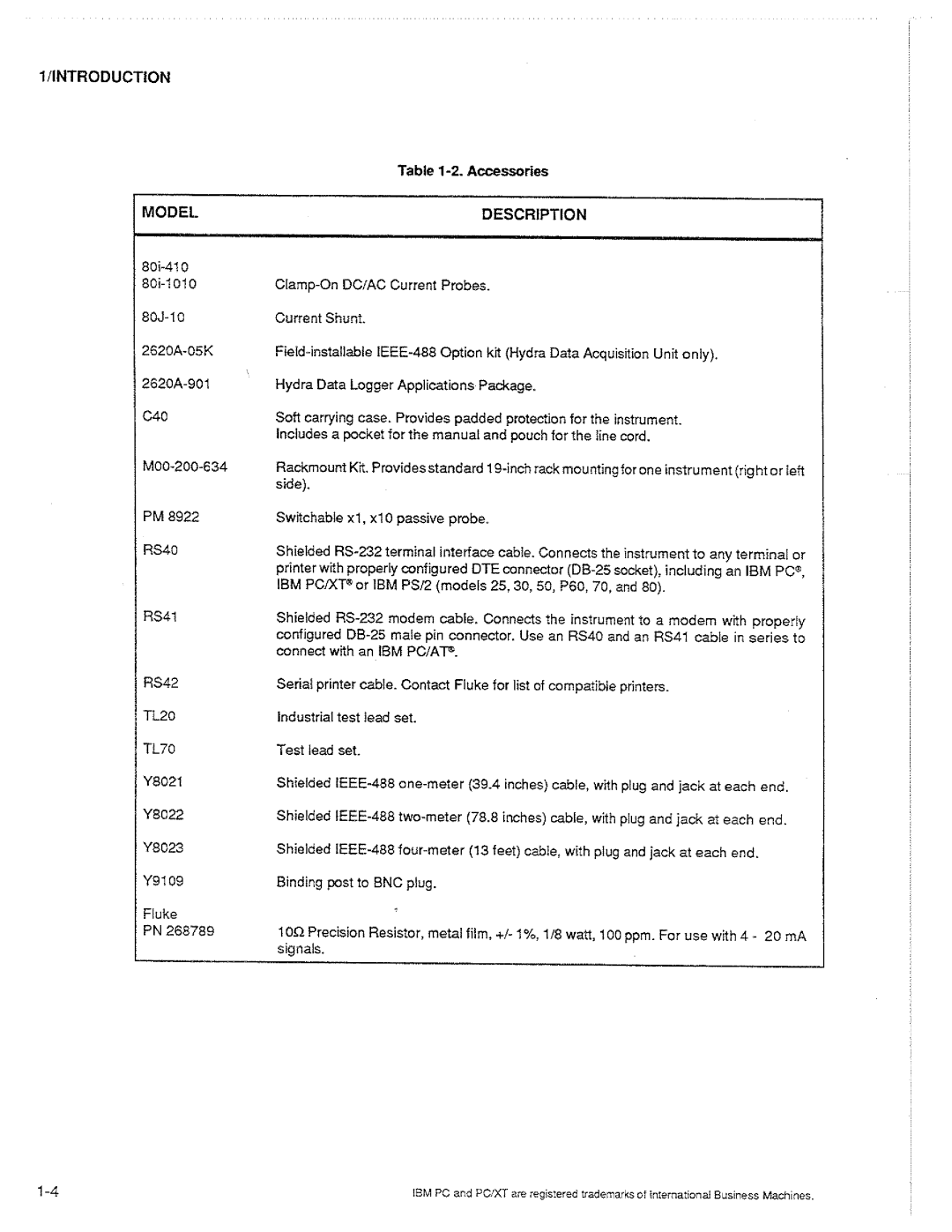 Fluke 2625A manual 