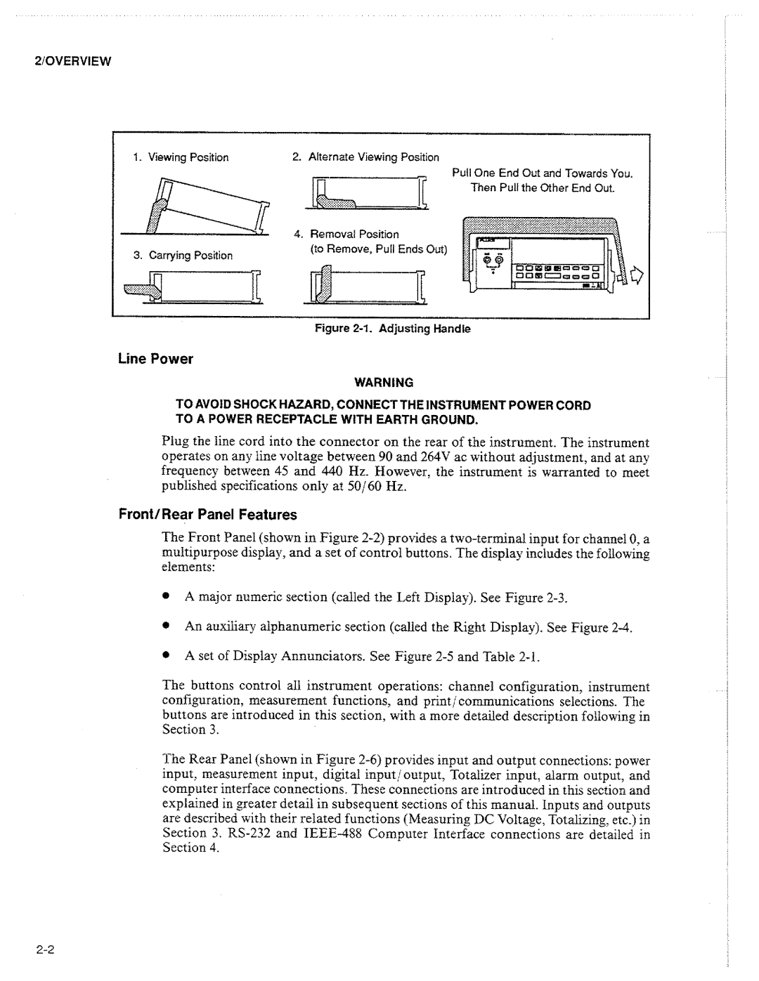 Fluke 2625A manual 