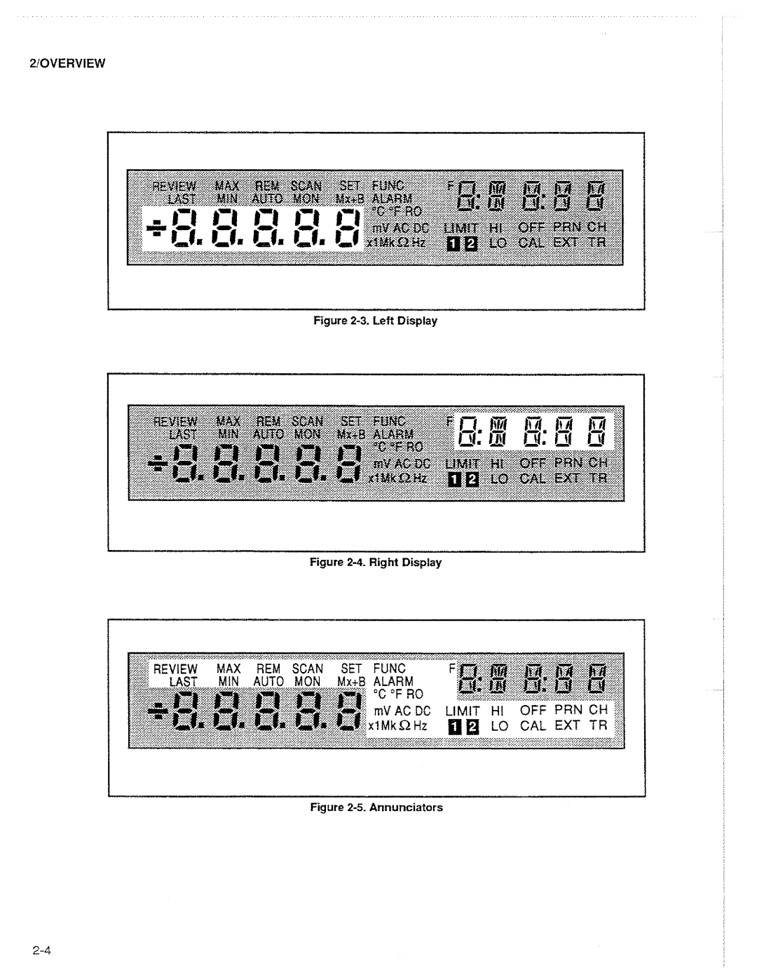 Fluke 2625A manual 