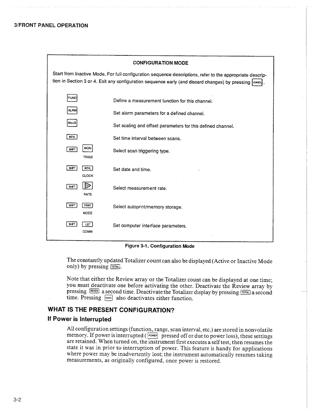 Fluke 2625A manual 
