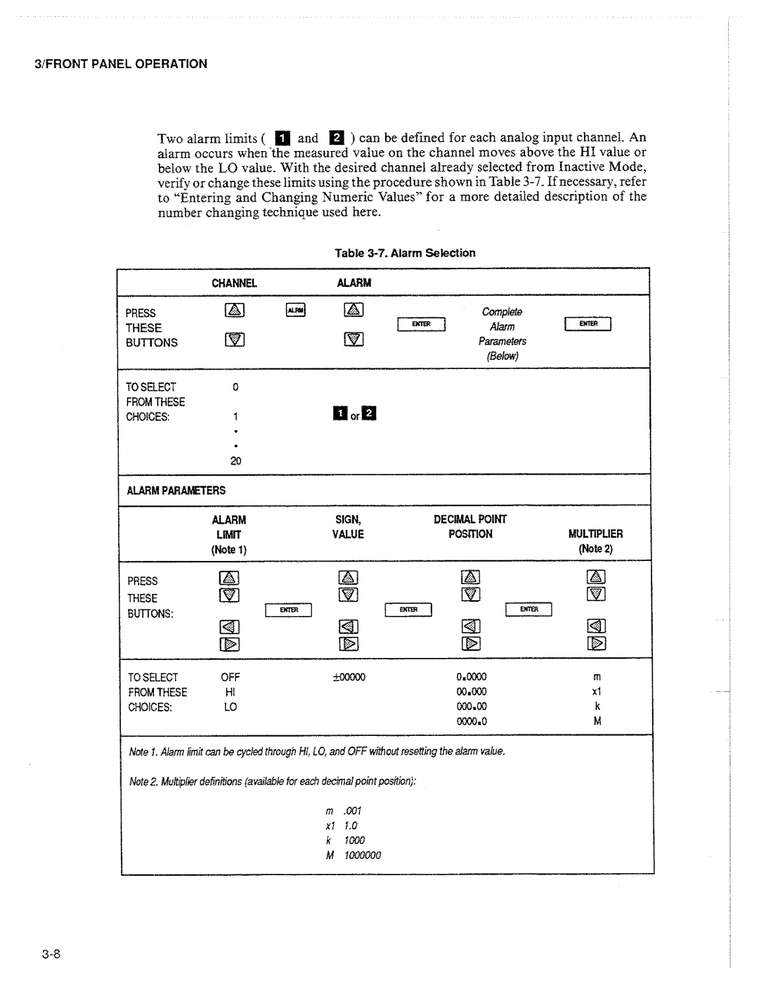Fluke 2625A manual 