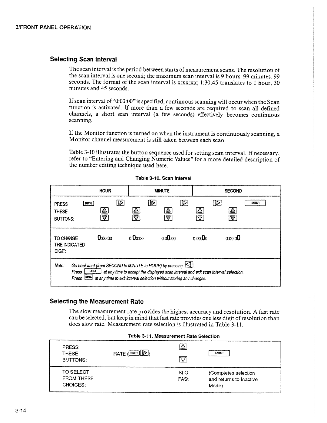 Fluke 2625A manual 
