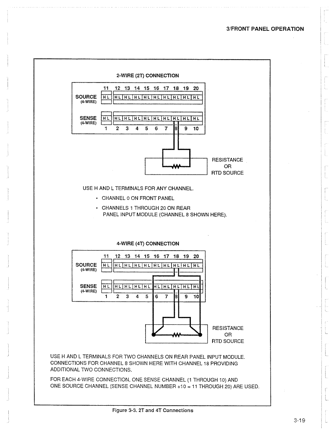 Fluke 2625A manual 