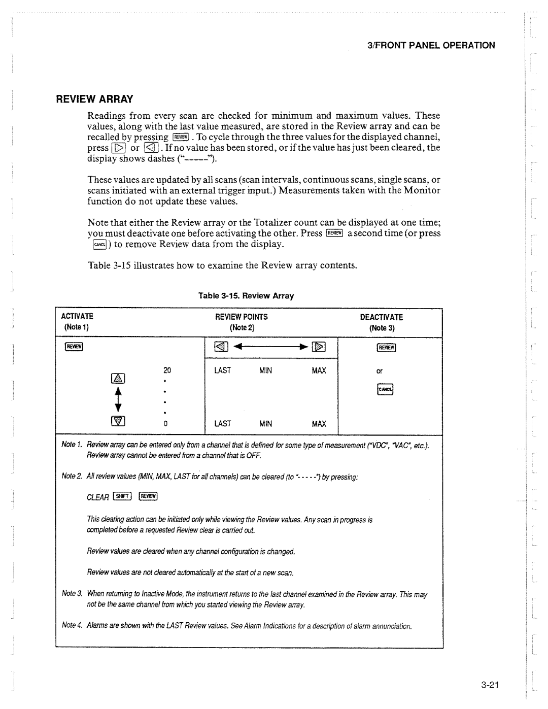 Fluke 2625A manual 