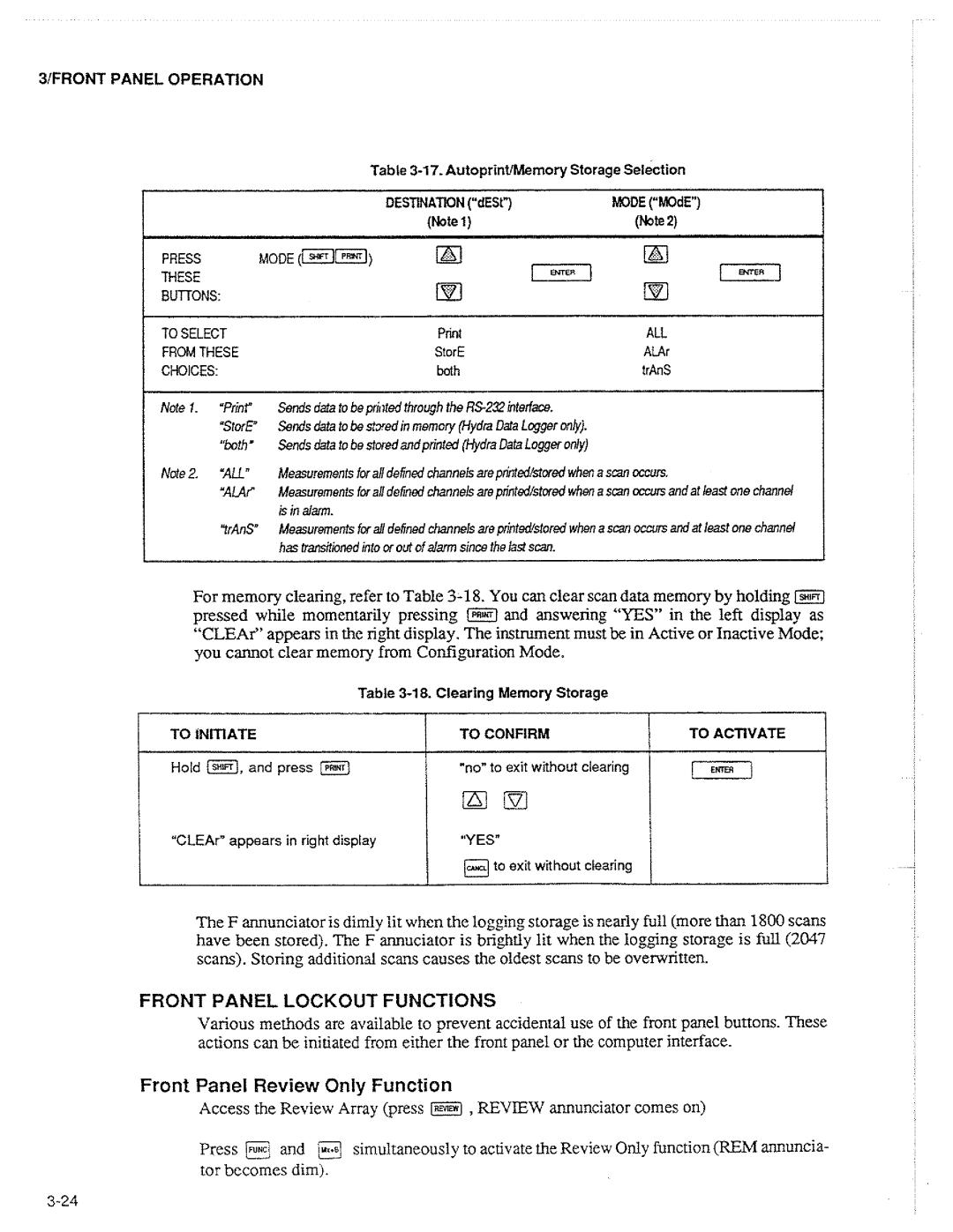 Fluke 2625A manual 