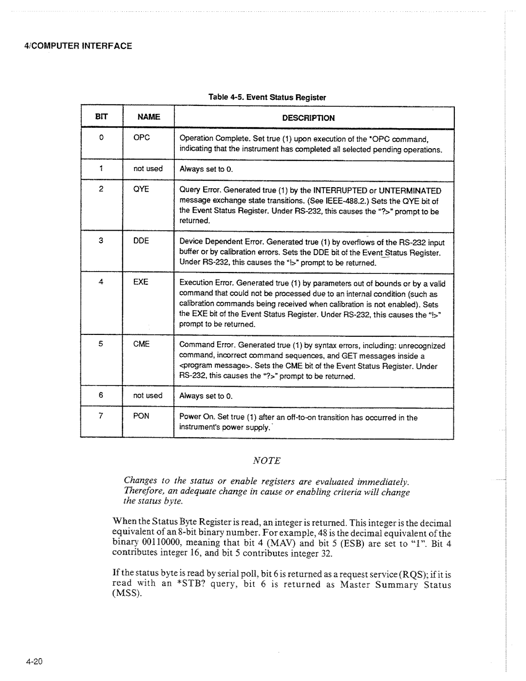Fluke 2625A manual 