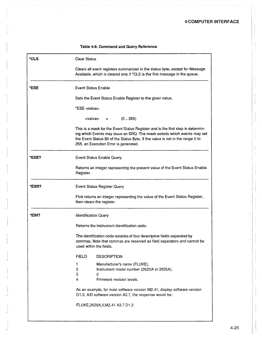 Fluke 2625A manual 