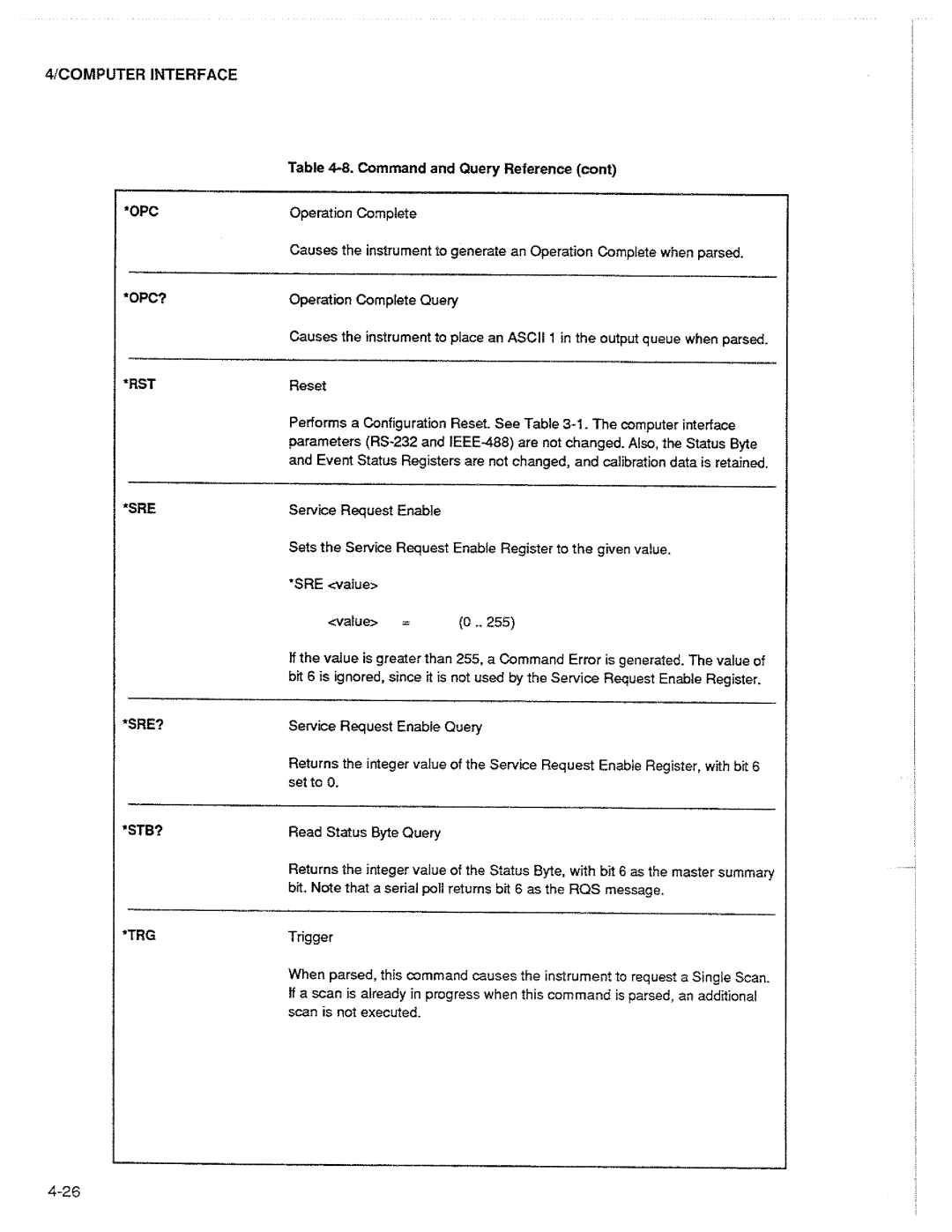 Fluke 2625A manual 
