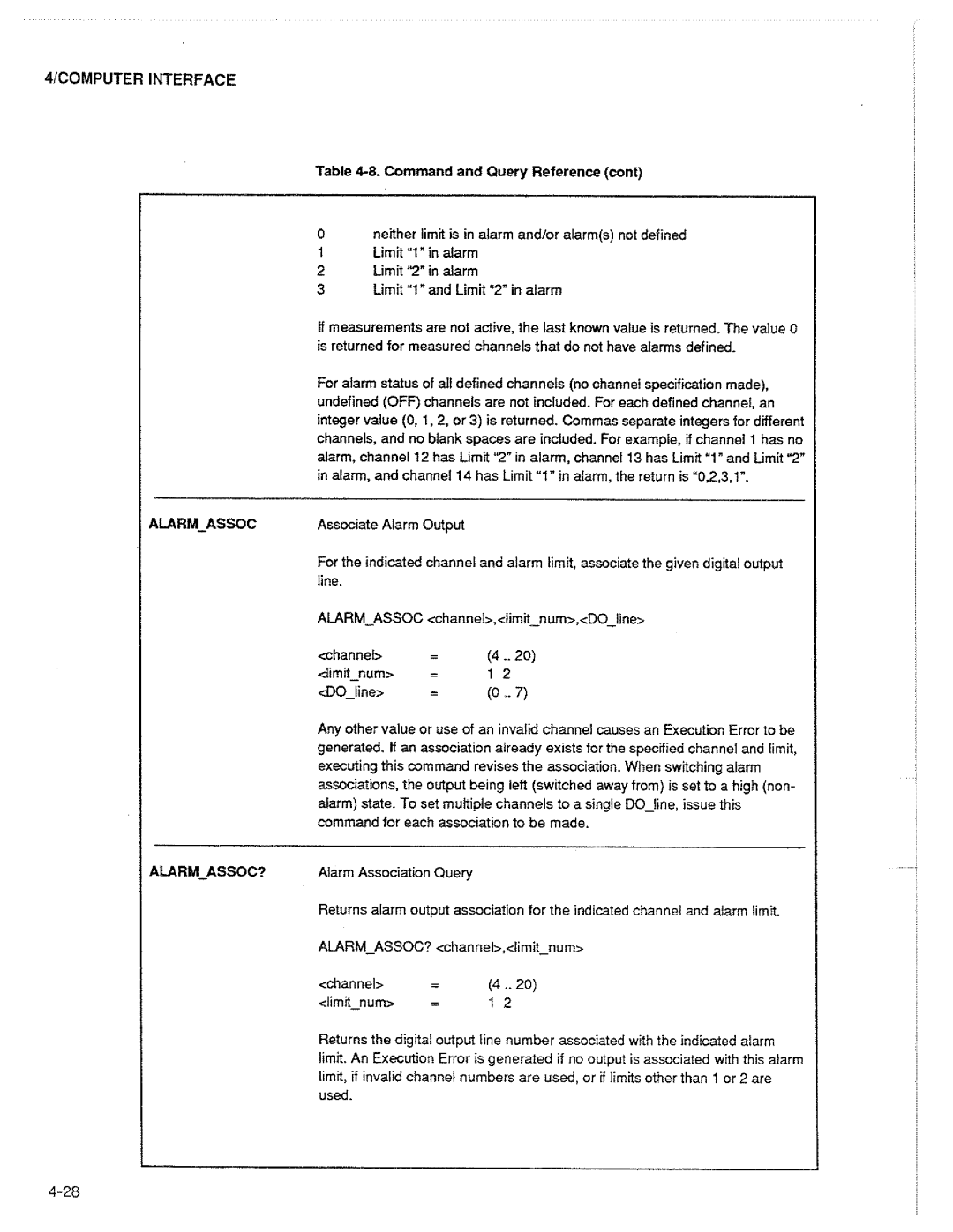 Fluke 2625A manual 