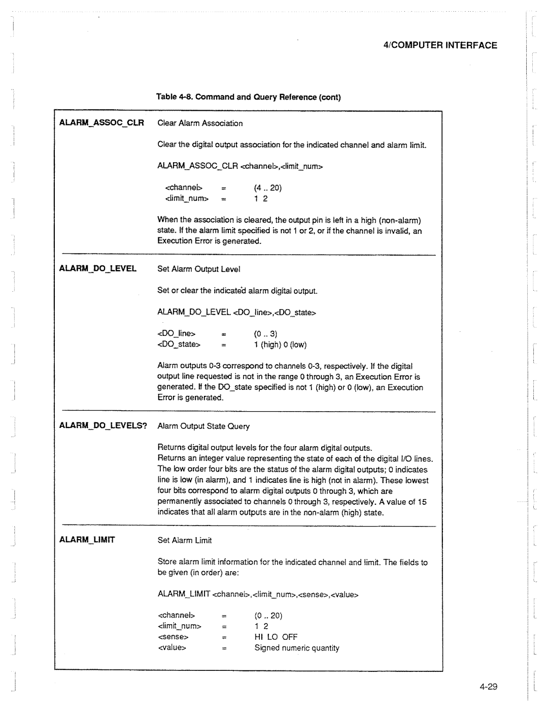 Fluke 2625A manual 