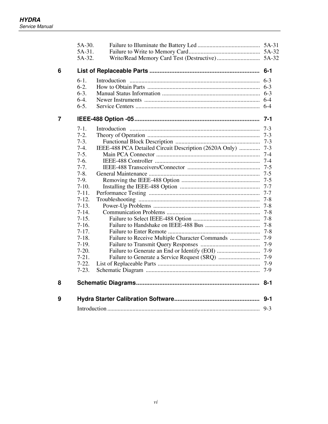 Fluke 2635A, 2625A service manual Schematic Diagrams Hydra Starter Calibration Software 