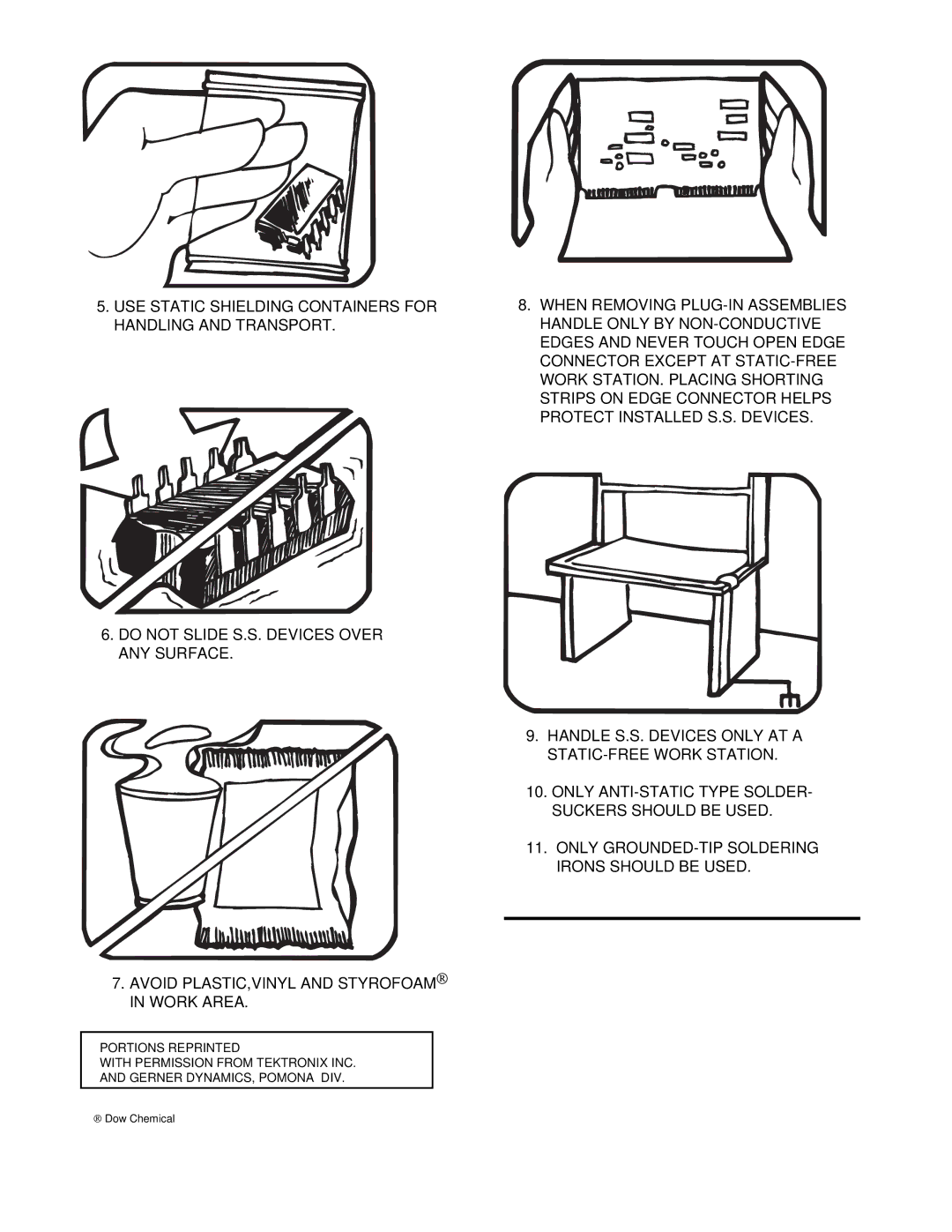 Fluke 2635A, 2625A service manual Dow Chemical 