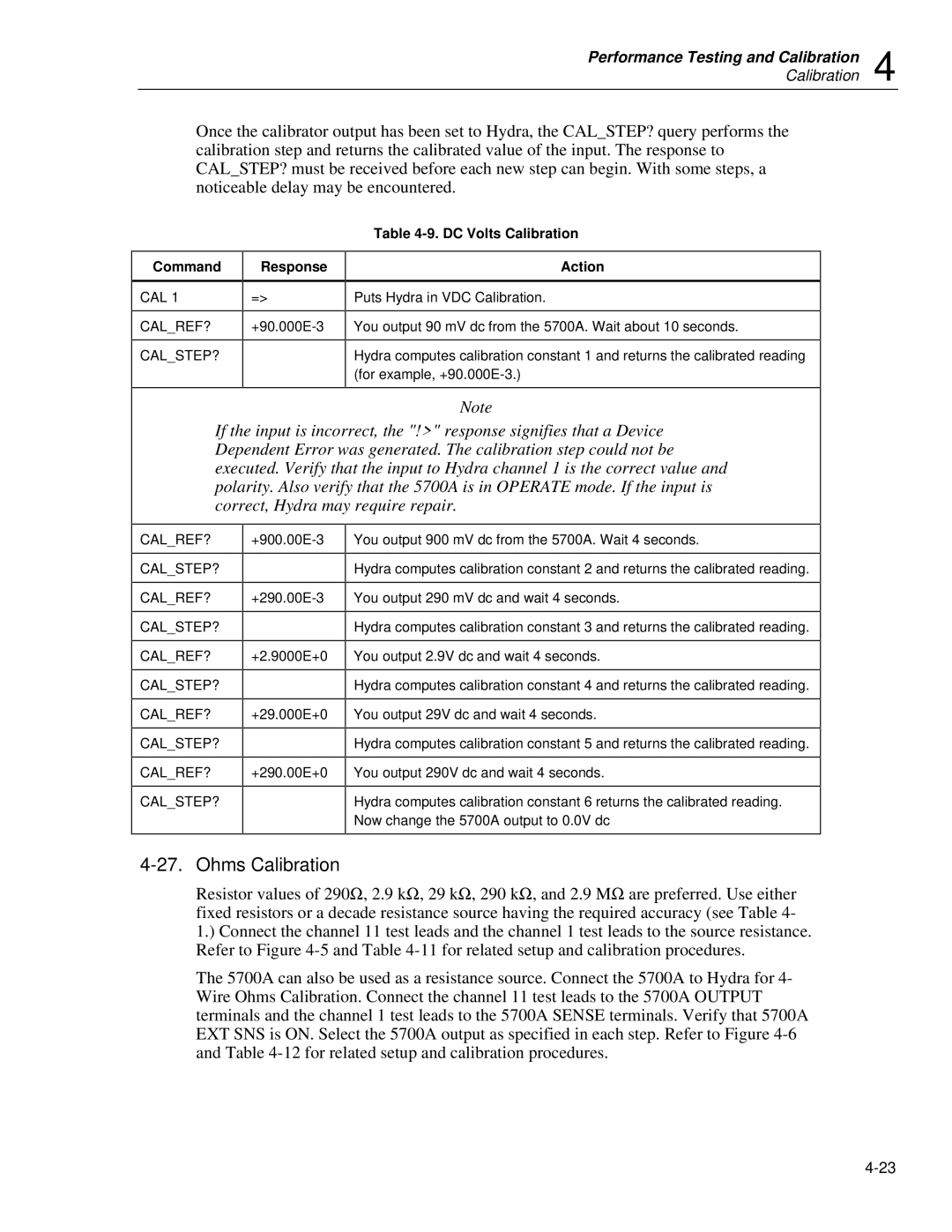 Fluke 2625A, 2635A service manual Response, DC Volts Calibration Action 