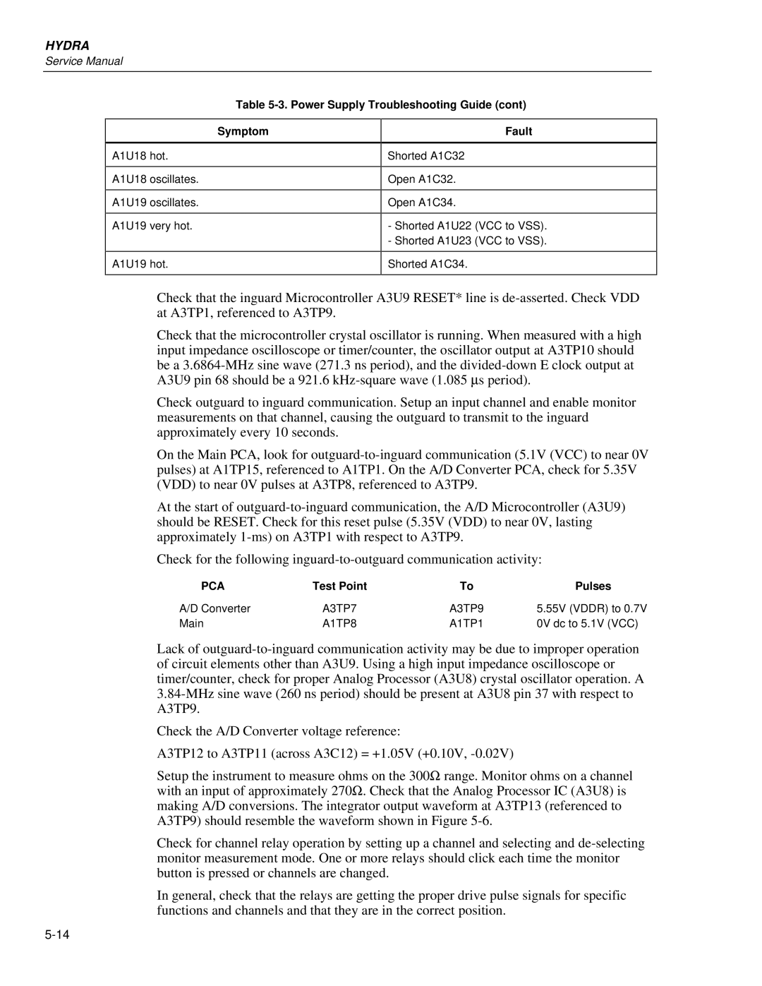 Fluke 2635A, 2625A service manual Test Point Pulses 