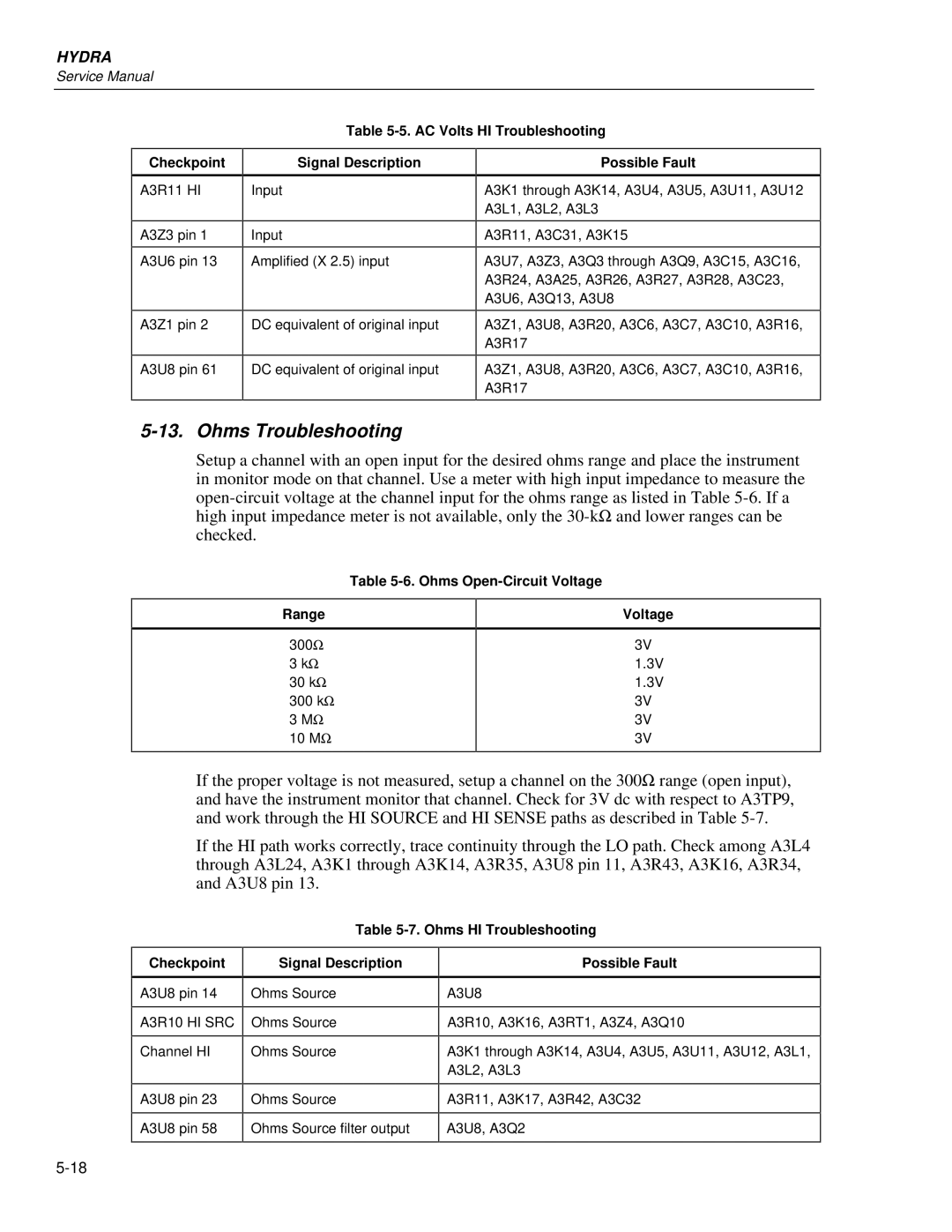 Fluke 2635A, 2625A Ohms Troubleshooting, AC Volts HI Troubleshooting Checkpoint, Ohms Open-Circuit Voltage Range 