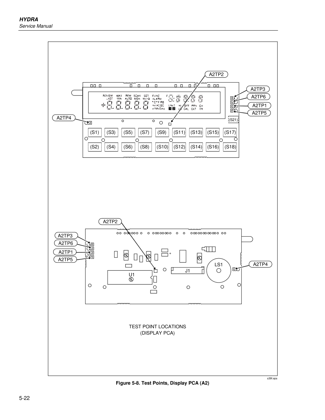 Fluke 2635A, 2625A service manual Test Points, Display PCA A2 