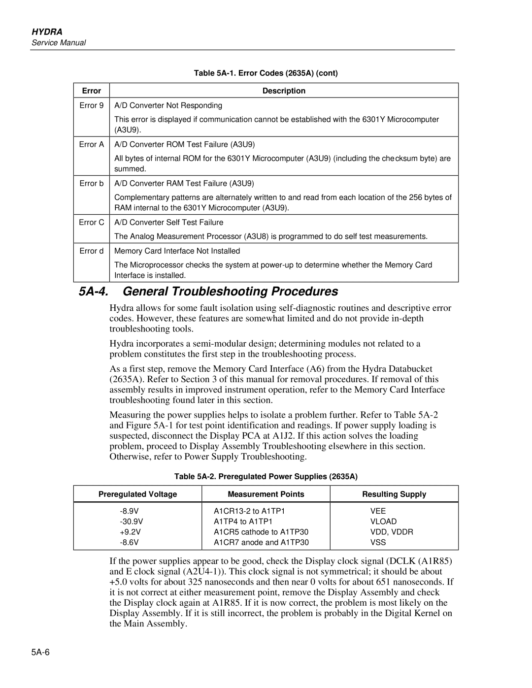 Fluke 2625A 5A-4. General Troubleshooting Procedures, Error Codes 2635A, Measurement Points, Resulting Supply 