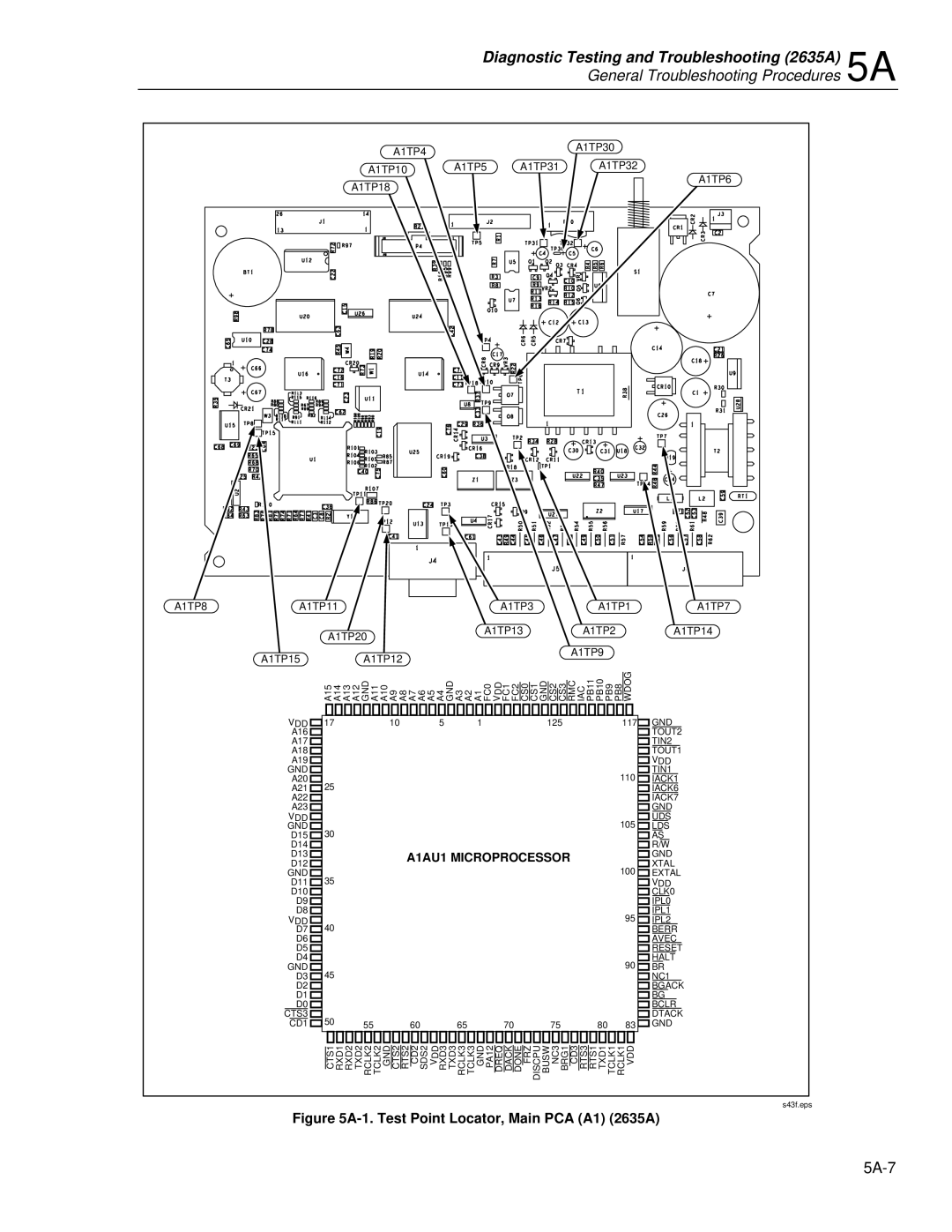 Fluke 2625A, 2635A service manual General Troubleshooting Procedures 