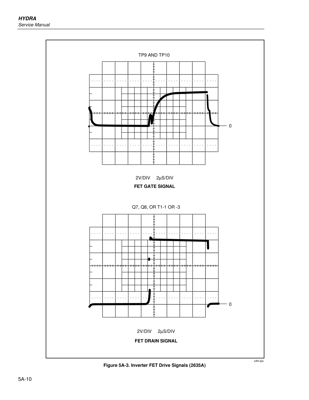 Fluke 2635A, 2625A service manual 5A-10 