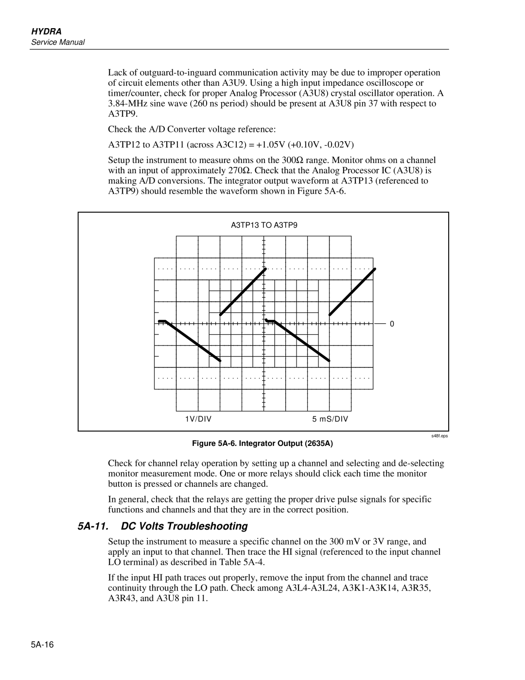 Fluke 2625A service manual 5A-11. DC Volts Troubleshooting, Integrator Output 2635A 