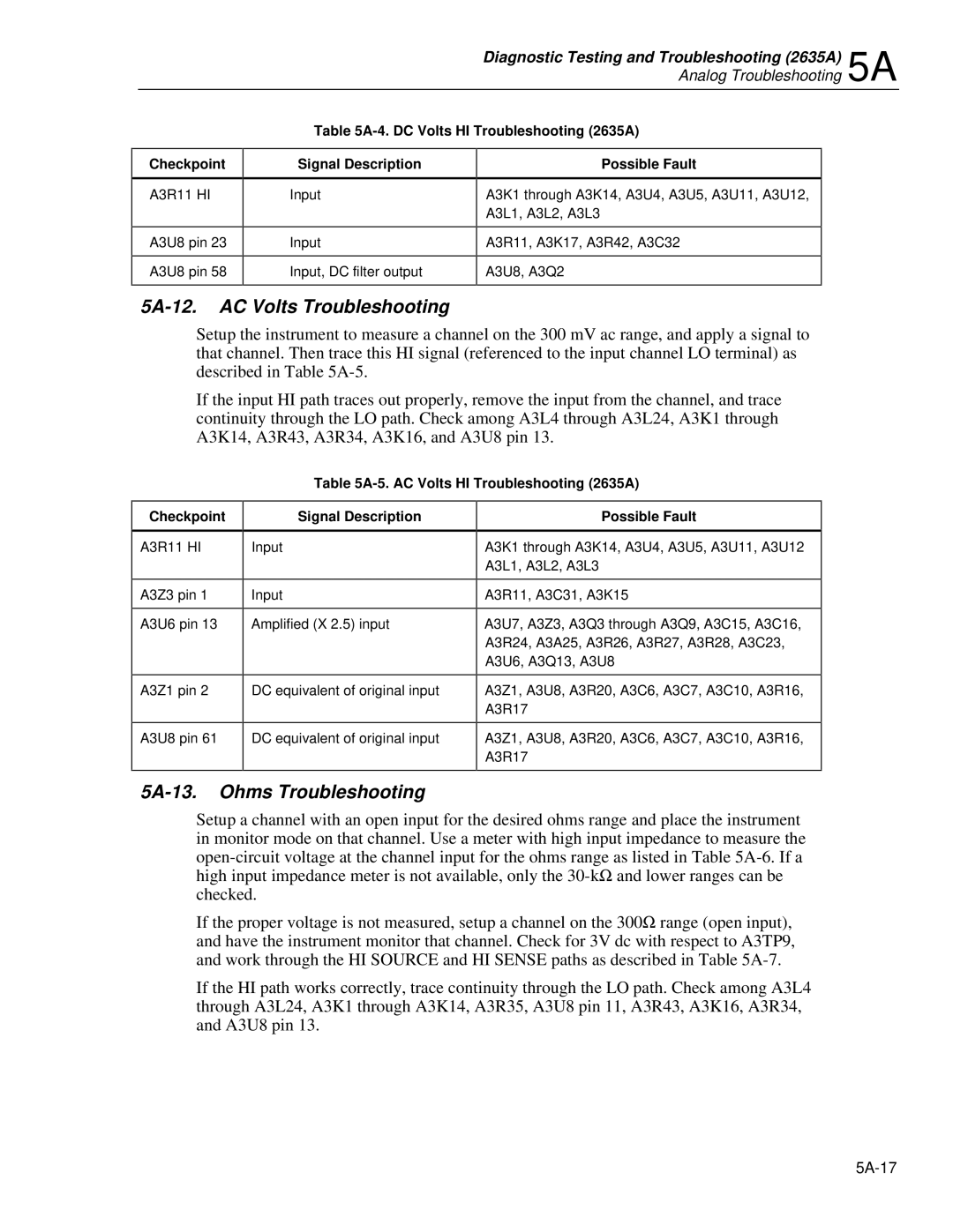 Fluke 2625A 5A-12. AC Volts Troubleshooting, 5A-13. Ohms Troubleshooting, DC Volts HI Troubleshooting 2635A Checkpoint 