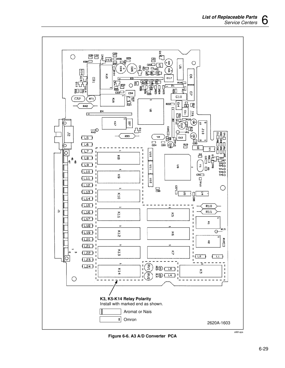 Fluke 2625A, 2635A service manual K3, K5-K14 Relay Polarity 