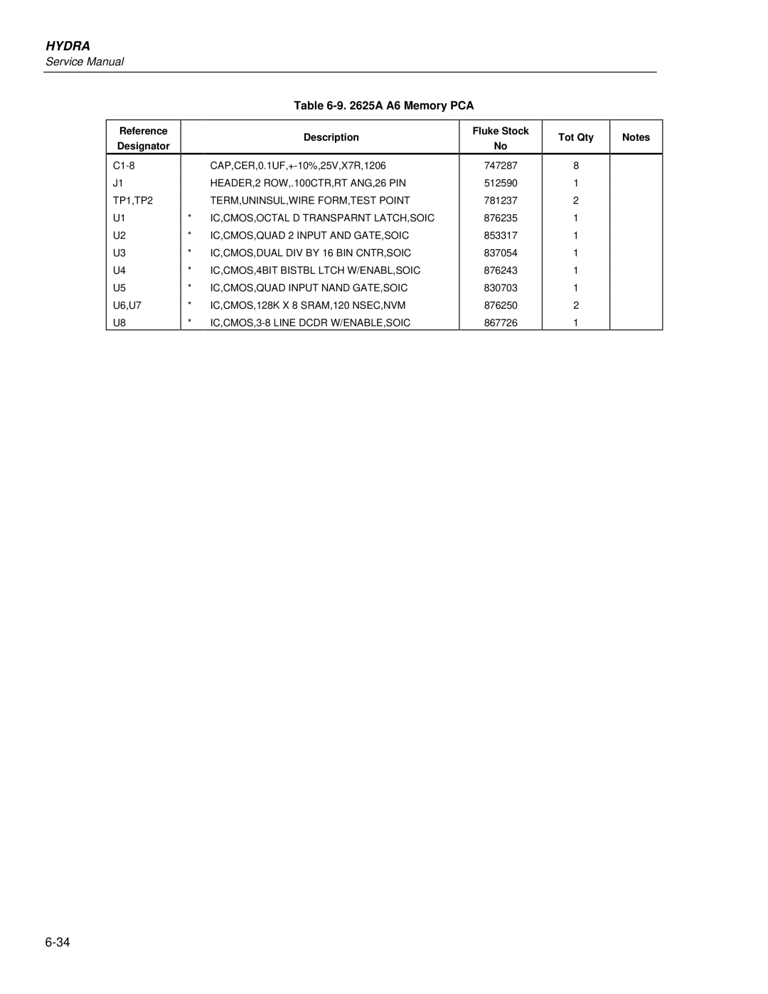 Fluke 2635A, 2625A service manual A A6 Memory PCA 