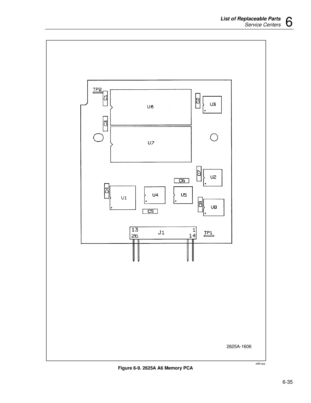 Fluke 2635A service manual 2625A-1606 