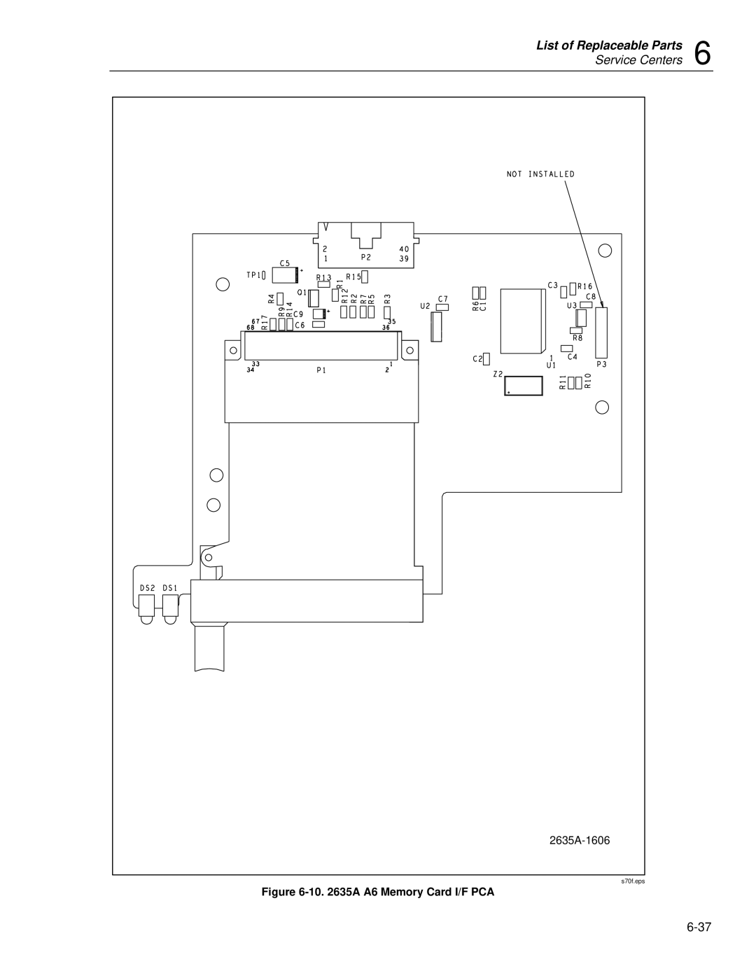 Fluke 2625A service manual 2635A-1606 